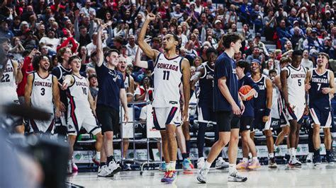ncaa basketball futures odds|2025 NCAA Tournament Bracketology: Gonzaga projected as .